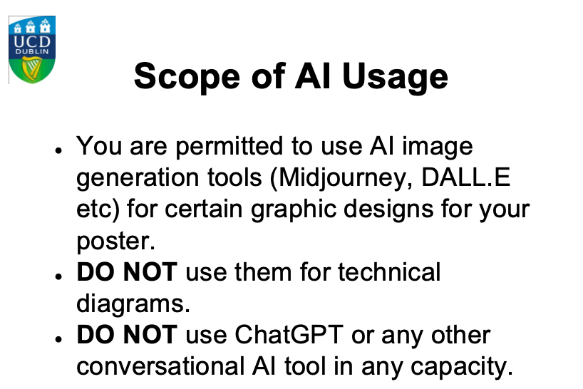 slide content scope of AI Usage