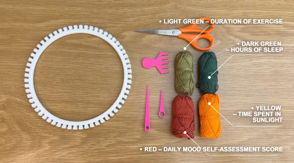 Image of white plastic loom, 3 pink loom accessory tools, 4 bundles of coloured yarn, and a pair of scissors.